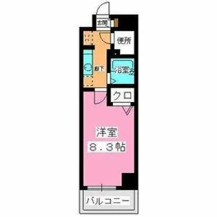 ルミノスコート【3階】の間取り
