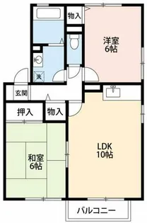 セジュール若松Ⅱ【2階】の間取り