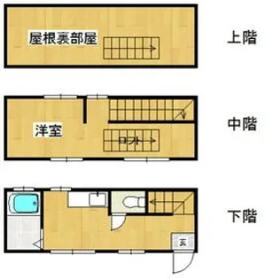ルナ・パークセブン【1階】の間取り
