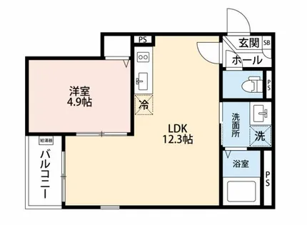 Jack sumiyoshiⅡ【202号室】の間取り