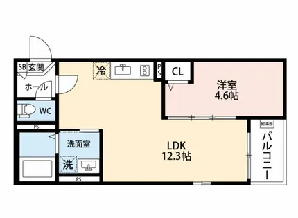 Jack sumiyoshiⅡ【3階】の間取り