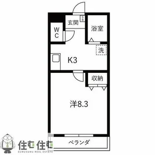 シンシャルム【1階】の間取り