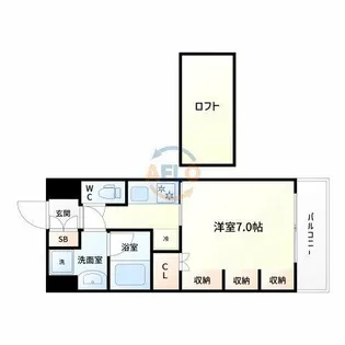 W.O.B.MIKUNI【2階】の間取り