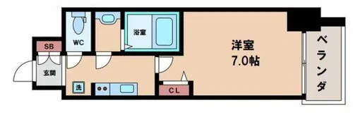 フォーリアライズ天王寺ソリオ【8階】の間取り