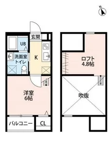 ハピネス笈瀬【2階】の間取り