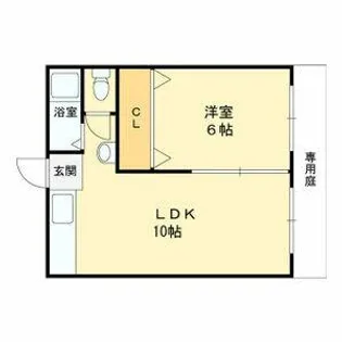 田中・大村ハイツ【1階】の間取り