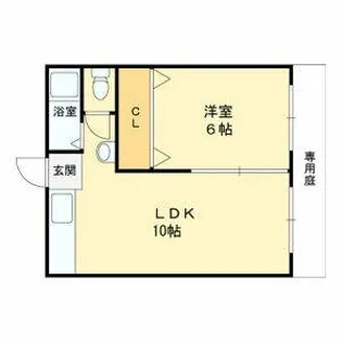 田中・大村ハイツ【1階】の間取り