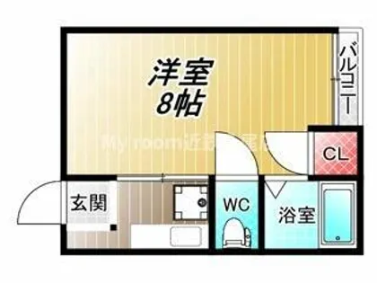 ハイツ若葉Ⅱ【1階】の間取り