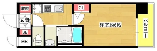 エステムコート難波WEST-SIDEⅦグローブ【8階】の間取り