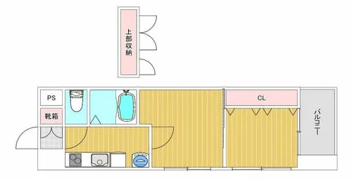 アリビオ天神南【3階】の間取り