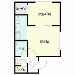 ライズ本郷通壱番館【2階】の間取り