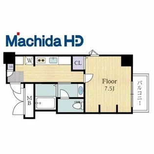市之町西エヌエム・スワサント【3FC号室】の間取り