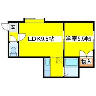 フルハウス北野【201号室】の間取り