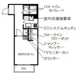 パークサイドアパートメンツ・パーソンズ【1階】の間取り