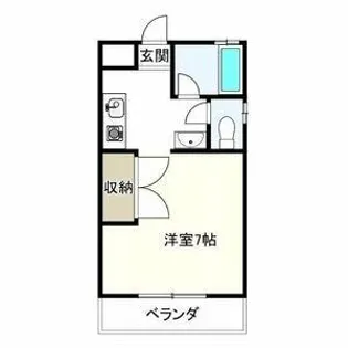 シルバープレイス【302号室】の間取り