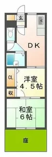 メゾン池上Ⅱ【1階】の間取り