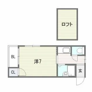 リバーハイツ【2階】の間取り