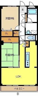 エスカーラ平針【3階】の間取り