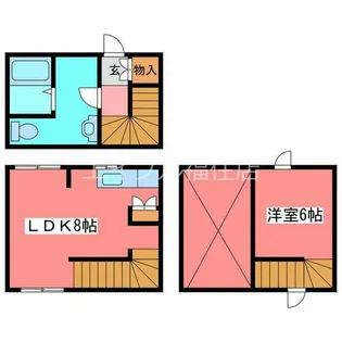 サンリバー西岡Ⅴ B【3号室】の間取り