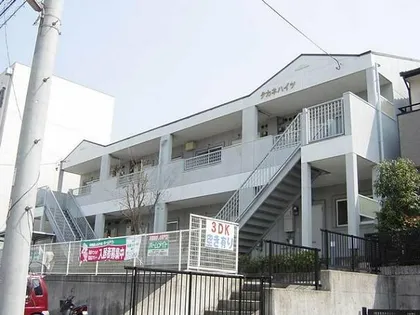 タカネハイツ【2階】の外観