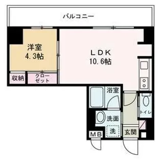 GLANZ高尾町【5階】の間取り