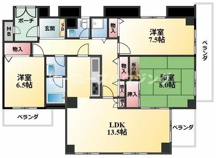 大阪府豊中市永楽荘2丁目【マンション】の間取り