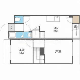 SKグリーンハイツ【5階】の間取り