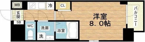 エスリード大阪グランフォート【7階】の間取り