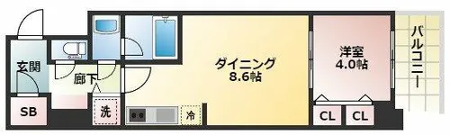スプランディッド淀屋橋DUE【5階】の間取り