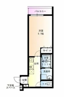 フジパレス西湊Ⅱ番館【1階】の間取り