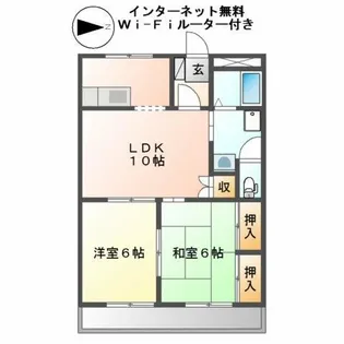 サンコートM【1階】の間取り