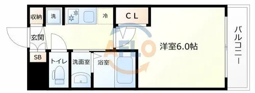 ザ・ウエストマークシティプレミアム【4階】の間取り