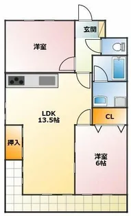 レジデンス羽田【801号室】の間取り