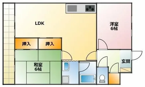 レジデンス羽田【303号室】の間取り