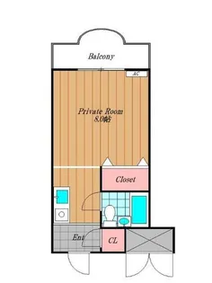 セインツ1号館【208号室】の間取り