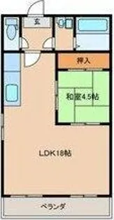 TB.BLD【3A号室】の間取り
