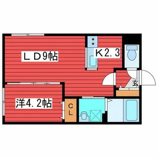 Terre de nord【3階】の間取り