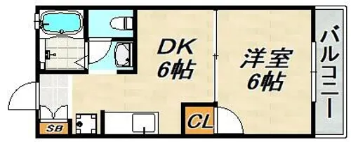 シャルムセレサ【1階】の間取り