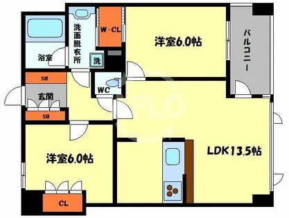 ショワジールタワー長居公園【3階】の間取り