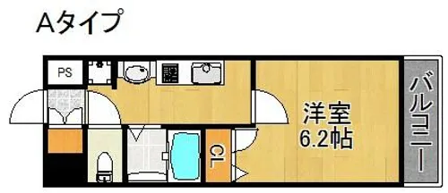 ライジングコート岸里玉出駅前【6階】の間取り