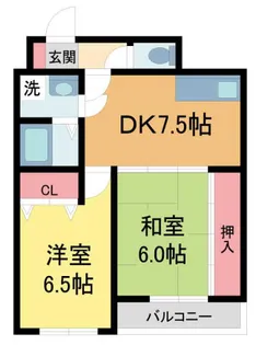アセオマンション【4階】の間取り