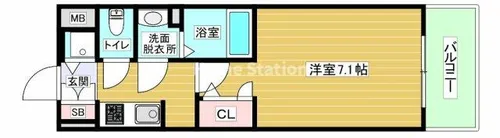 大阪府大阪市西淀川区大和田4丁目【マンション】の間取り