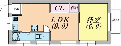 CoCoハイツ【2階】の間取り