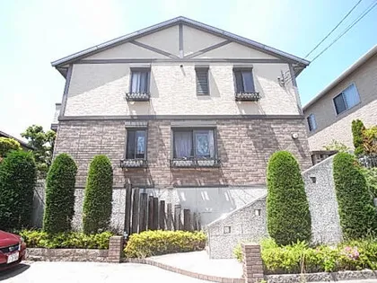 兵庫県西宮市殿山町【タウンハウス】の外観