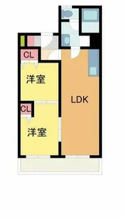 北夙川ハイツ【3階】の間取り