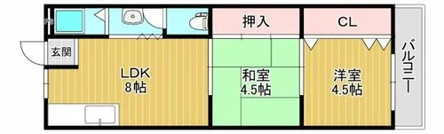 北長尾マンション【3階】の間取り