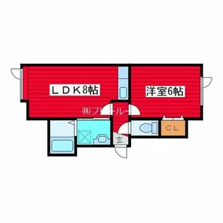 月寒パークヴィラ【2階】の間取り