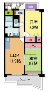 KDXレジデンス夙川ヒルズ1番館【1階】の間取り