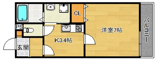 仮称)高槻市古曽部共同住宅【102号室】の間取り