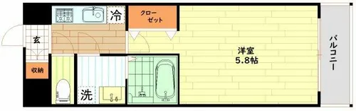 サムティ梅田インターコア【3階】の間取り